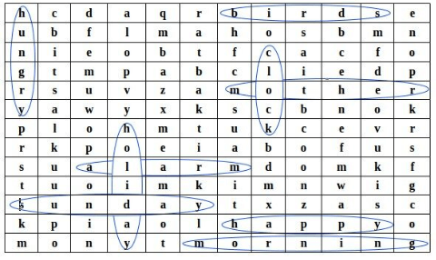 ncert solution neha alarm clock notes study english for class 4 class 4