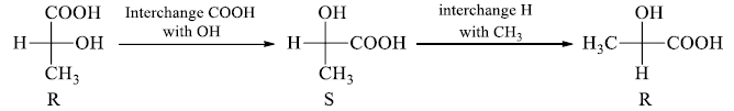 Realistic Representation Of Stereo Structures Of Molecules - Stereochemistry Chemistry Notes | EduRev