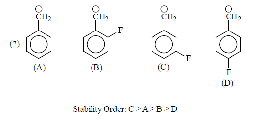 Carbanions: Stability & Reactions Notes | Study Organic Chemistry - IIT JAM