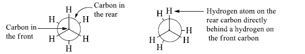 Realistic Representation Of Stereo Structures Of Molecules - Stereochemistry Chemistry Notes | EduRev