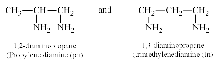 Isomerism In Coordination Compounds-1 - Coordination Chemistry ...