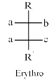 Nomenclature - Stereochemistry Chemistry Notes | EduRev