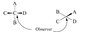 Realistic Representation Of Stereo Structures Of Molecules - Stereochemistry Chemistry Notes | EduRev