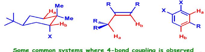 coupling constant mestrenova