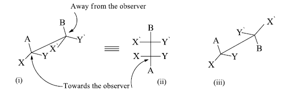 Realistic Representation Of Stereo Structures Of Molecules - Stereochemistry Chemistry Notes | EduRev