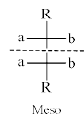 Nomenclature - Stereochemistry Chemistry Notes | EduRev