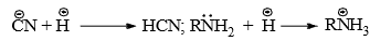 Reaction Mechanism Chemistry Notes | Study Organic Chemistry - IIT JAM