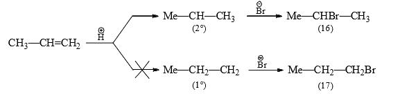 Reaction Mechanism Chemistry Notes | Study Organic Chemistry - IIT JAM