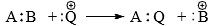 Reaction Mechanism Chemistry Notes | Study Organic Chemistry - IIT JAM