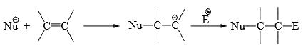 Reaction Mechanism Chemistry Notes | Study Organic Chemistry - IIT JAM