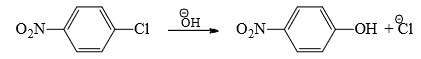 Reaction Mechanism Chemistry Notes | Study Organic Chemistry - IIT JAM