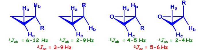 Coupling Constants - Spectroscopy Chemistry Notes | EduRev