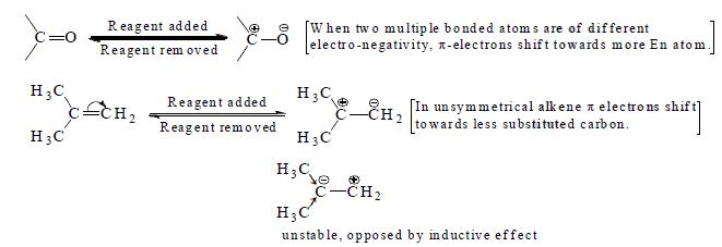 mesomeric effect examples in chemistry
