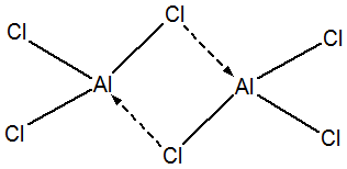 P- Block Elements, JEE Main Notes JEE Notes | EduRev