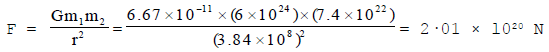 Newton`s Universal Law of Gravitation and Gravitational Force Class 9 Notes | EduRev