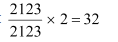 NCERT Solutions - Digestion and Absorption NEET Notes | EduRev