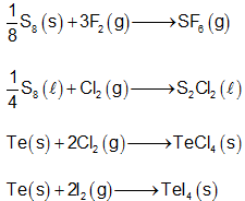 P- Block Elements, JEE Main Notes JEE Notes | EduRev