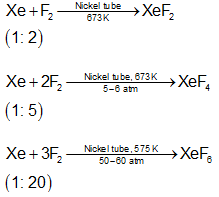 P- Block Elements, JEE Main Notes JEE Notes | EduRev