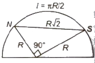 Doc: Permanent Magnets and Electromagnets Class 12 Notes | EduRev
