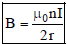 Magnetic Field due to Electric Current Class 10 Notes | EduRev