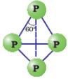 P- Block Elements, JEE Main Notes JEE Notes | EduRev