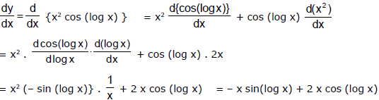 form in logarithmic e^x=9 Chapter 12, JEE Notes, (IIT) Class Differentiation, Maths