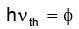 Electron Emission and Its Processes Class 12 Notes | EduRev