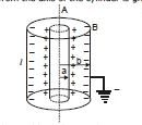 Doc: Capacitors and Capacitance Class 12 Notes | EduRev