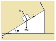 JEE Notes | EduRev
