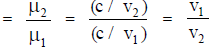 Refraction of Light and Total Internal Refraction Class 10 Notes | EduRev