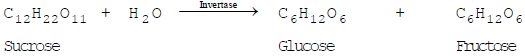 Addition Reactions, Substitution Reactions and Properties and Reactions of Ethanol Class 10 Notes | EduRev