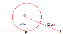 NCERT Solutions - Chapter 10: Circles, Class 10, Maths Notes - Class 10