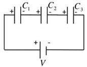 Electrostatic, JEE Main Notes JEE Notes | EduRev
