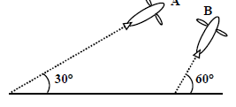 Airplanes A And B Are Flying With Constant Velocity In The Same ...