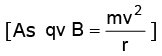 Electron Emission and Its Processes Class 12 Notes | EduRev