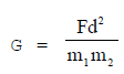 Newton`s Universal Law of Gravitation and Gravitational Force Class 9 Notes | EduRev