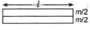 Doc: Permanent Magnets and Electromagnets Class 12 Notes | EduRev