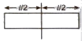 Doc: Permanent Magnets and Electromagnets Class 12 Notes | EduRev