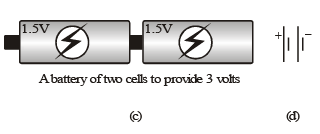 Electric Current, Potential and Potential Difference Class 10 Notes | EduRev