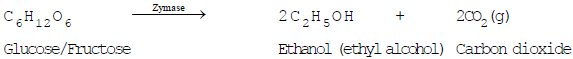 Addition Reactions, Substitution Reactions and Properties and Reactions of Ethanol Class 10 Notes | EduRev