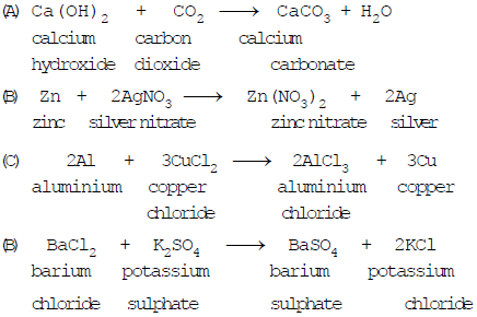 Balancing Chemical Equations Class 10 Notes | EduRev