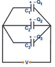 Electrostatic, JEE Main Notes JEE Notes | EduRev