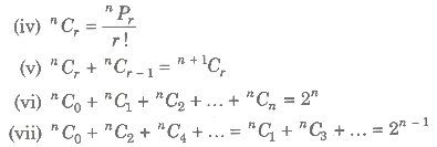 Combination: Detailed Explanation JEE Notes | EduRev