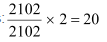 NCERT Solutions - Digestion and Absorption NEET Notes | EduRev