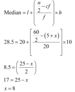 NCERT Solutions - Chapter 14: Statistics, Class 10, Maths(Part 3) Notes - Class 10