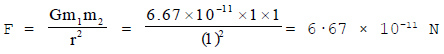 Newton`s Universal Law of Gravitation and Gravitational Force Class 9 Notes | EduRev