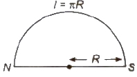 Doc: Permanent Magnets and Electromagnets Class 12 Notes | EduRev