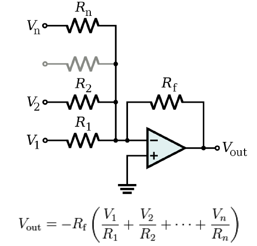 Chapter : What Is An Op-Amp, PPT, Semester, Engineering Electronics and ...