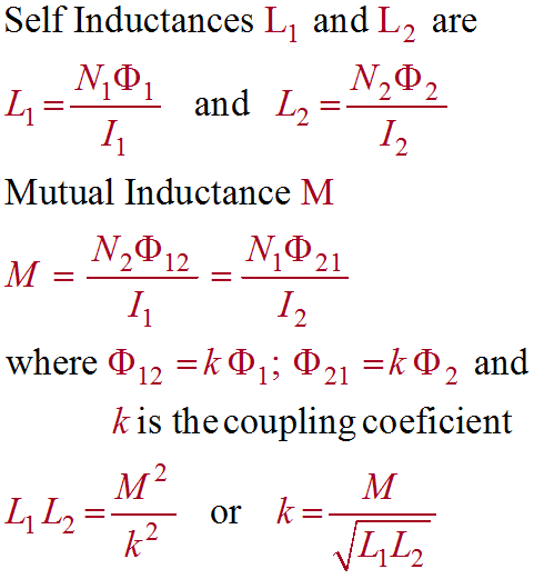 Chapter - Self Induced EMF & Self Inductance, PPT, Magnet Circuit ...