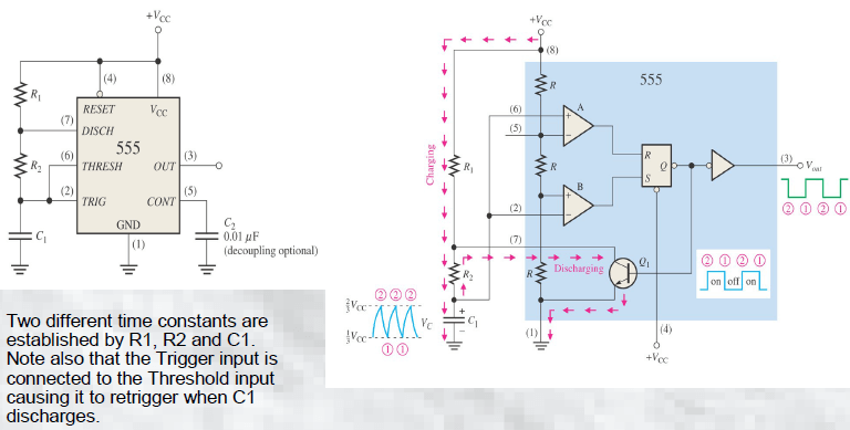 Chapter 9 : Latches, Flip-Flops, and Timers, PPT, Semester, Engineering ...